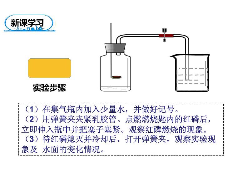 人教版九年级化学上册 2.1 空气（13）课件PPT第6页