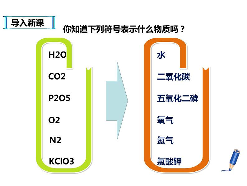 人教版九年级化学上册 4.4 化学式与化合价（11）课件PPT02