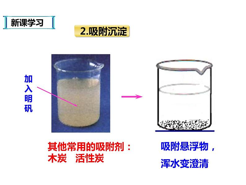 人教版九年级化学上册 4.2 水的净化（13）课件PPT第8页