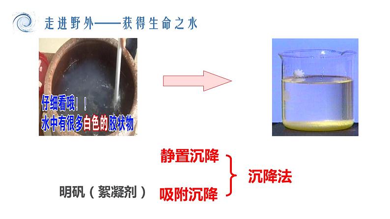 人教版九年级化学上册 4.2 水的净化（14）课件PPT第8页