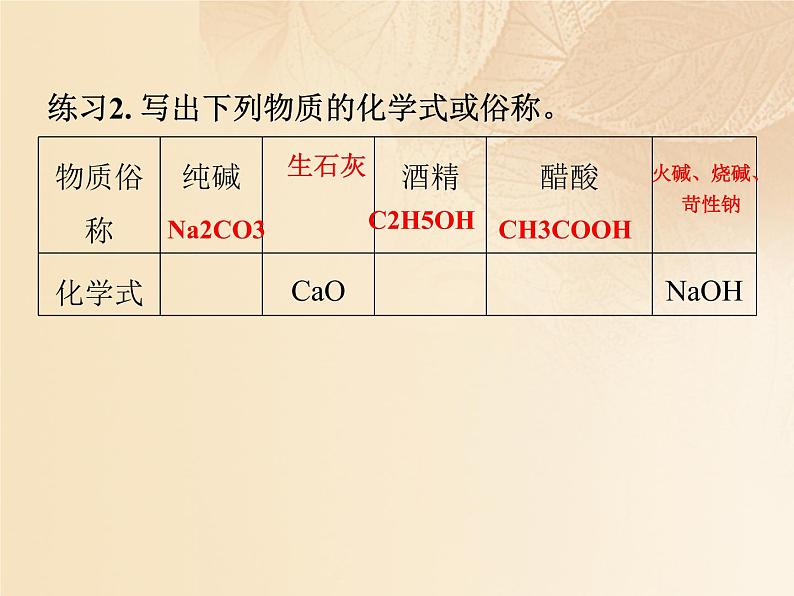 人教版九年级化学上册 4.4 化学式与化合价（12）课件PPT04