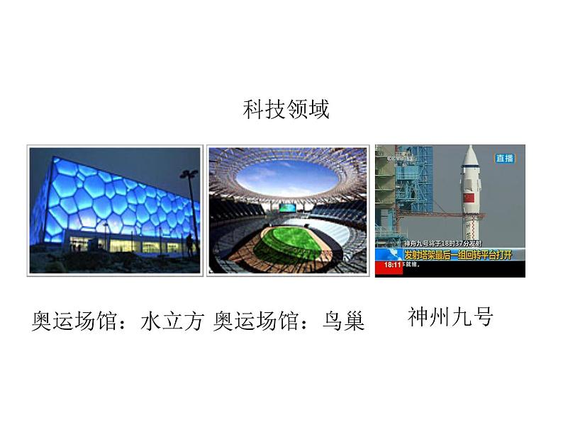 人教版九年级化学上册 绪言 化学使世界变得更加绚丽多彩（14）课件PPT第7页