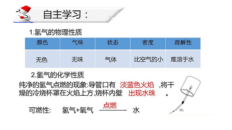 人教版九年级化学上册 4.3 水的组成（15）课件PPT04