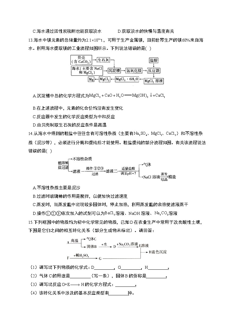 第三单元海水中的化学综合检测-2021-2022学年九年级化学鲁教版（五四制）全一册03