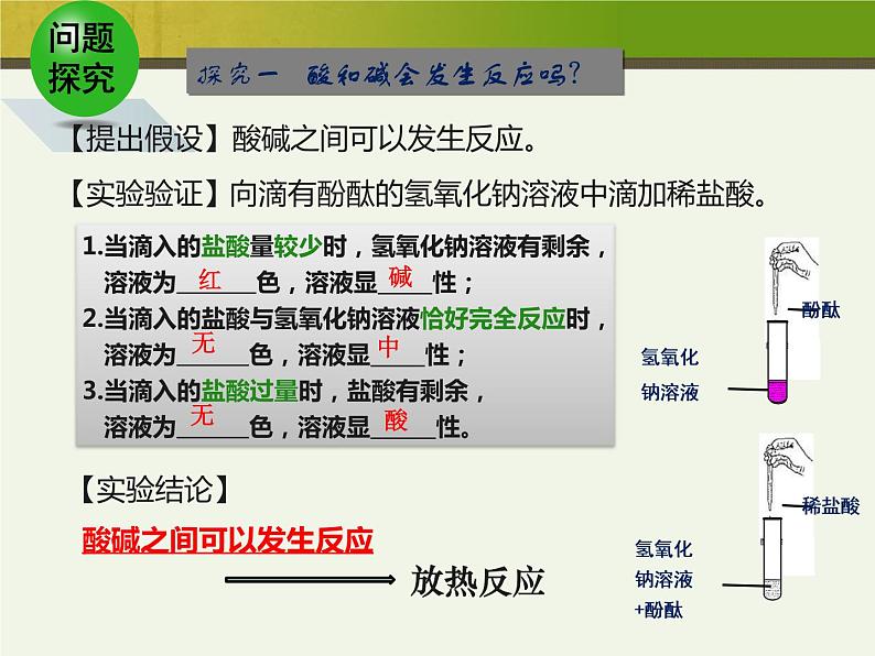 新人教版九年级化学下册10.2酸和碱的中和反应课件07