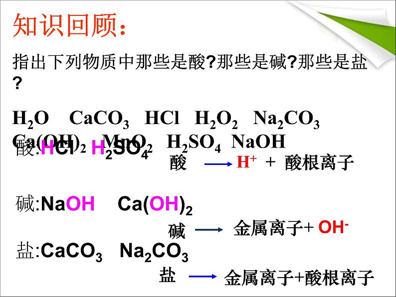 新人教版九年级化学下册11.1生活中常见的盐课件(1)01