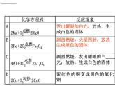 新人教版九年级化学下册第八单元课题二金属的化学性质课件