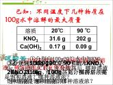 新人教版九年级化学下册第九单元课题二溶解度(第二课时)课件