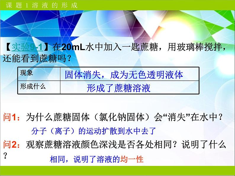 新人教版九年级化学下册第九单元课题1溶液的形成课件第2页