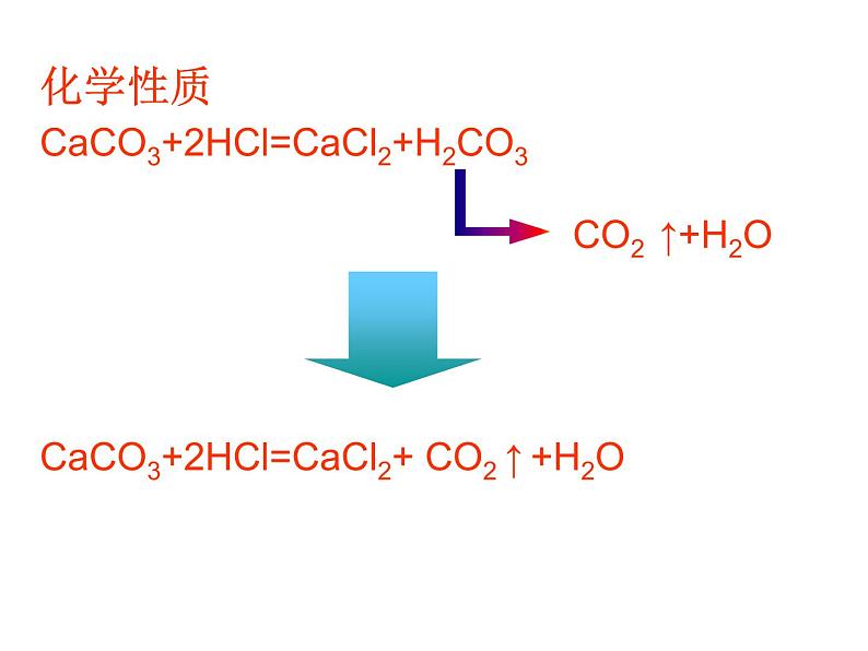 新人教版九年级化学下册第十一单元盐化肥课题1生活中常见的盐课件全国通用08