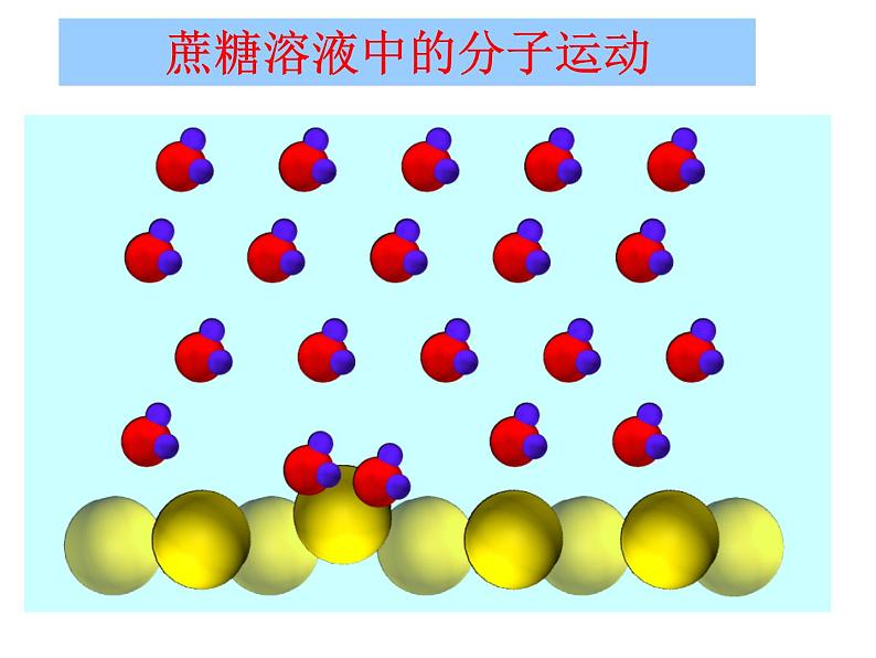 新人教版九年级化学下册课题1溶液的形成课件第5页