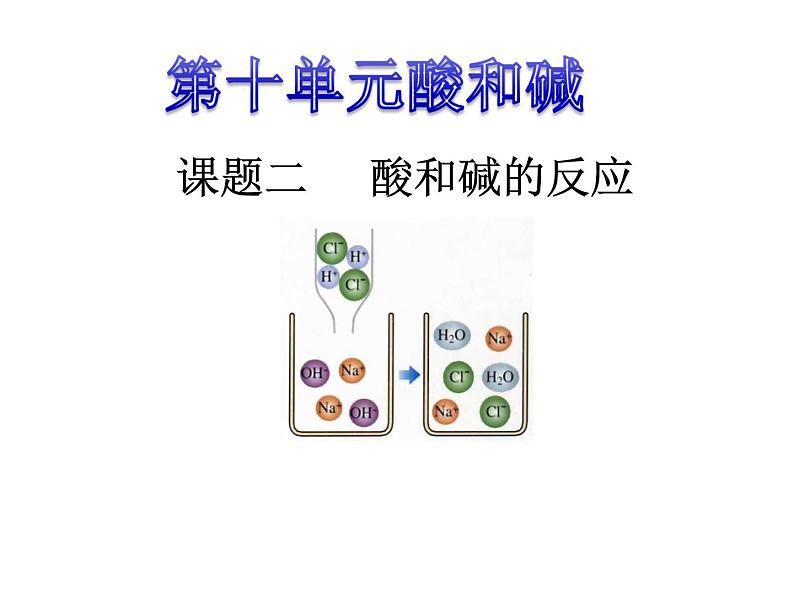 新人教版九年级化学下册课题二酸和碱的中和反应课件01