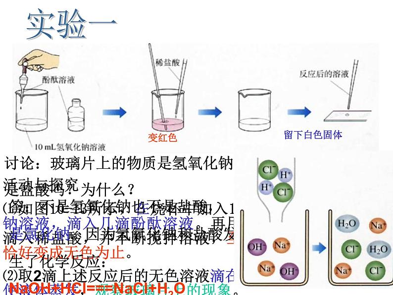 新人教版九年级化学下册课题二酸和碱的中和反应课件04