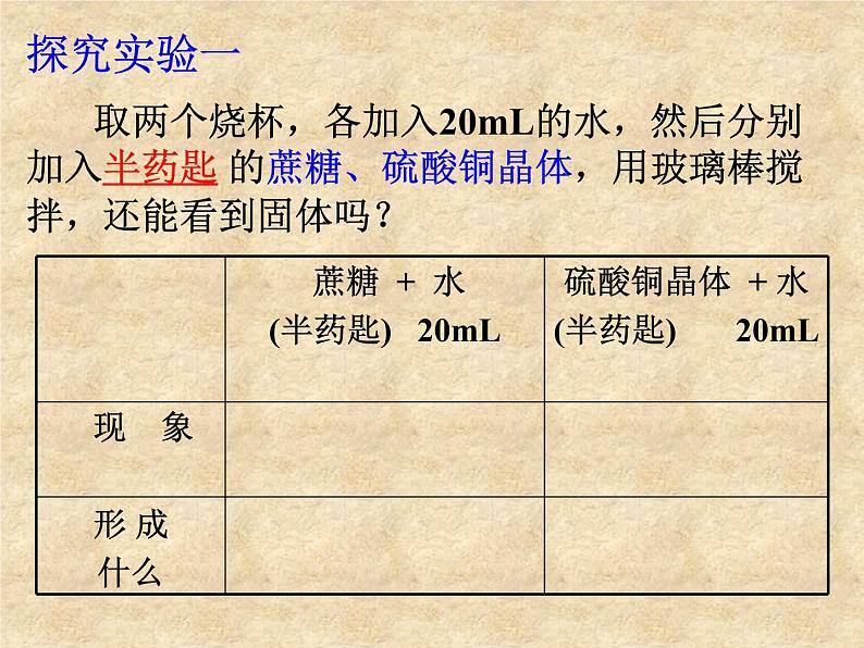 新人教版九年级化学下册课题一溶液的形成课件第2页