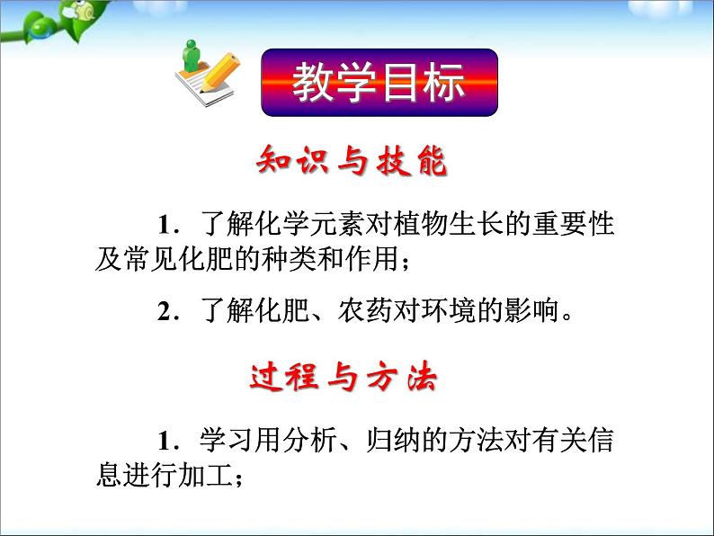 新人教版九年级化学下册课题2化学肥料课件(2)第4页