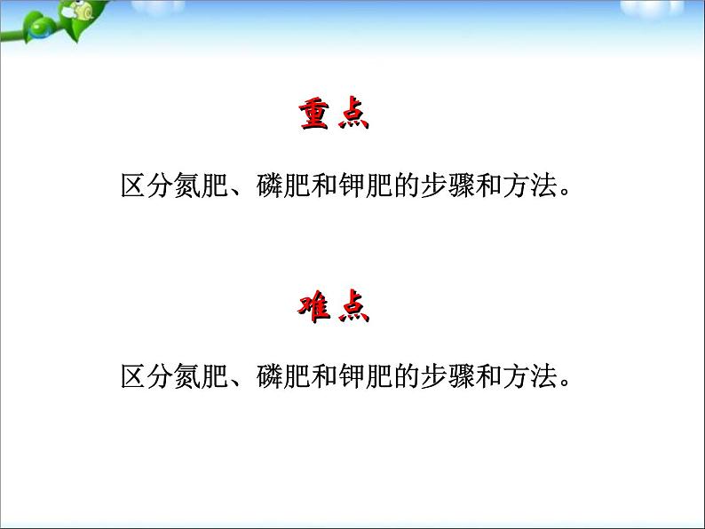 新人教版九年级化学下册课题2化学肥料课件(2)第6页