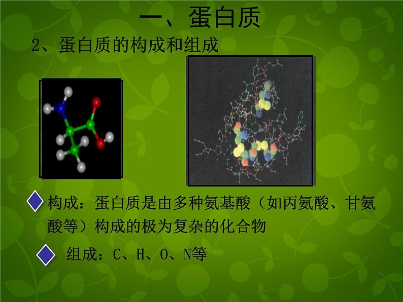 人教初中化学九下《12课题1人类重要的营养物质》PPT课件 (14)第5页