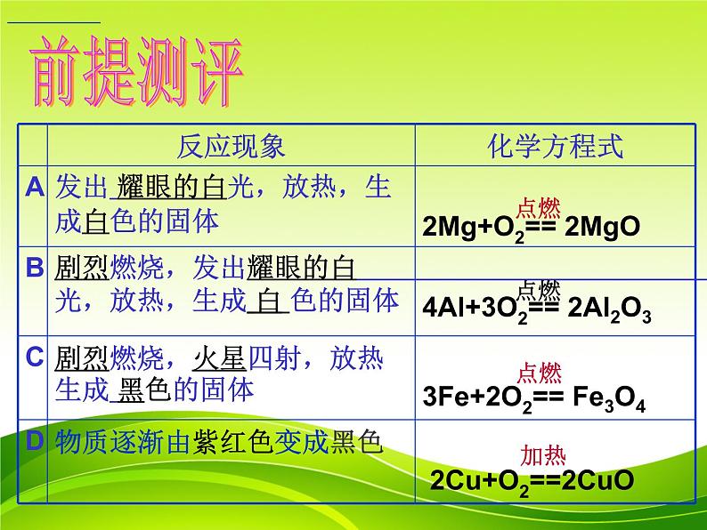 新人教版九年级化学下册《金属的化学性质》课件(1)第6页