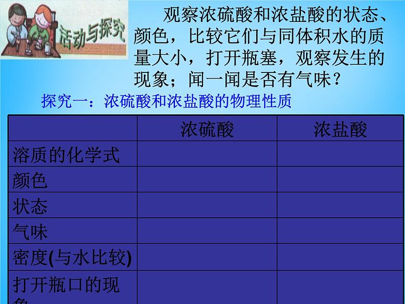 人教五四制初中化学九上《11课题1 常见的酸和碱》PPT课件 (25)05