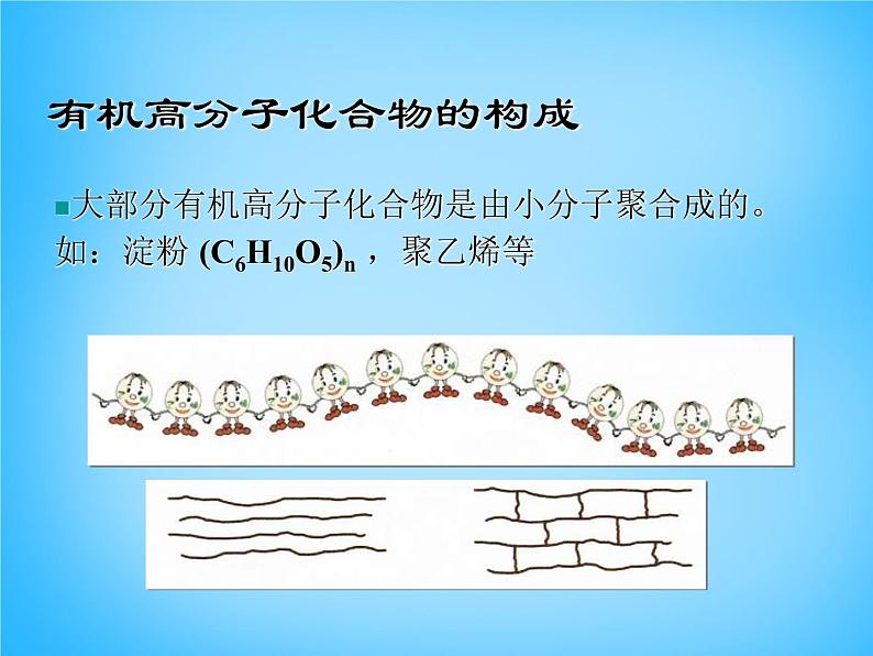 人教初中化学九下《12课题3有机合成材料》PPT课件 (20)第6页