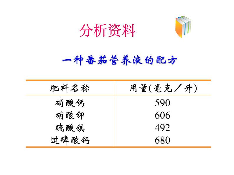 新人教版九年级化学下册课题1溶液的形成课件(2)第2页