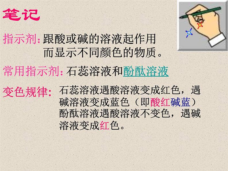 新人教版九年级化学下册课题1常见的酸和碱第一课时课件第7页