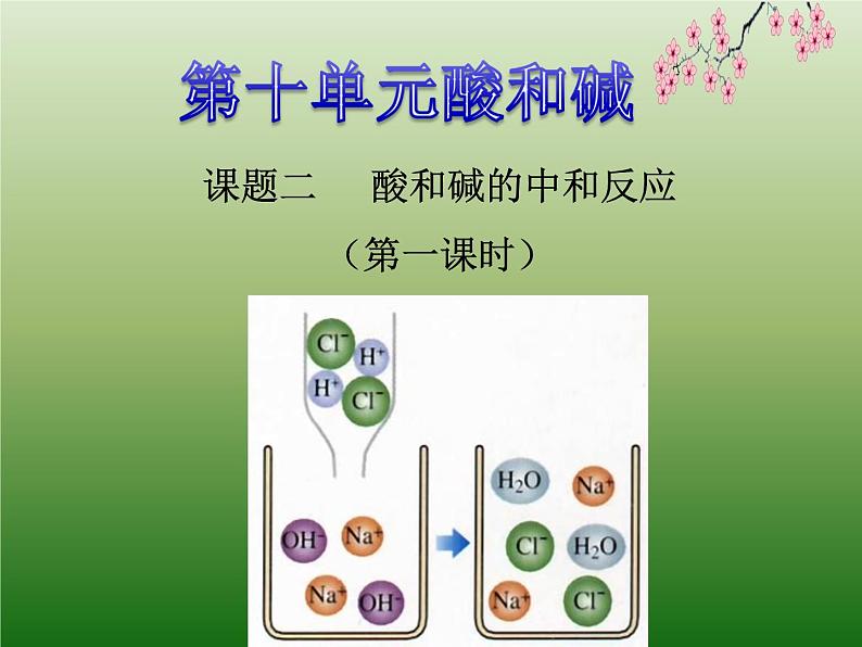 新人教版九年级化学下册新课题2酸和碱的中和反应课件第1页