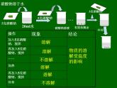 新人教版九年级化学下册新课题2《溶解度》讲课课件