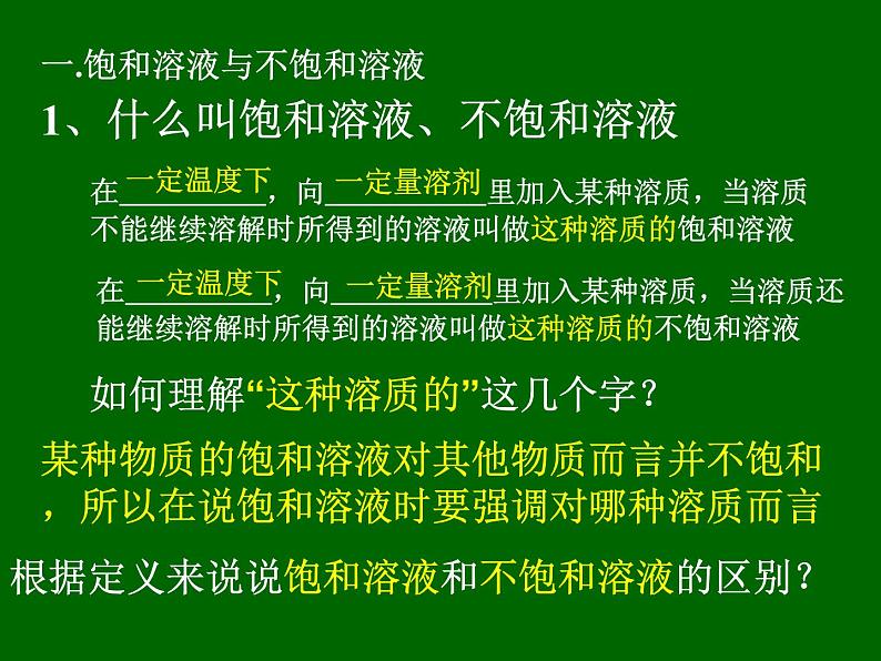 新人教版九年级化学下册新课题2《溶解度》讲课课件第5页