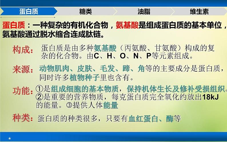 人教初中化学九下《12课题1人类重要的营养物质》PPT课件 (23)第5页