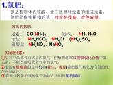 人教初中化学九下《11课题2化学肥料》PPT课件 (20)