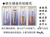 粤教初中化学九下《6.4 珍惜和保护金属资源》PPT课件 (3)