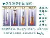 粤教初中化学九下《6.4 珍惜和保护金属资源》PPT课件 (8)