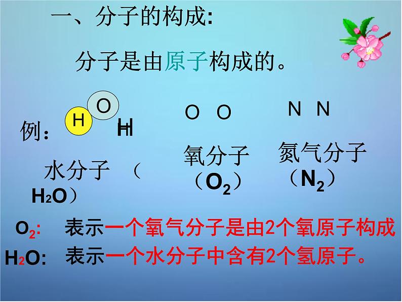 人教初中化学九上第3单元课题1分子和原子PPT课件 (4)第3页