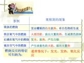 粤教初中化学九上《3.3 燃烧条件与灭火原理》PPT课件 (6)