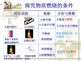 粤教初中化学九上《3.3 燃烧条件与灭火原理》PPT课件 (6)