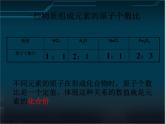 沪教初中化学九上《3第3节 物质的组成》PPT课件 (7)