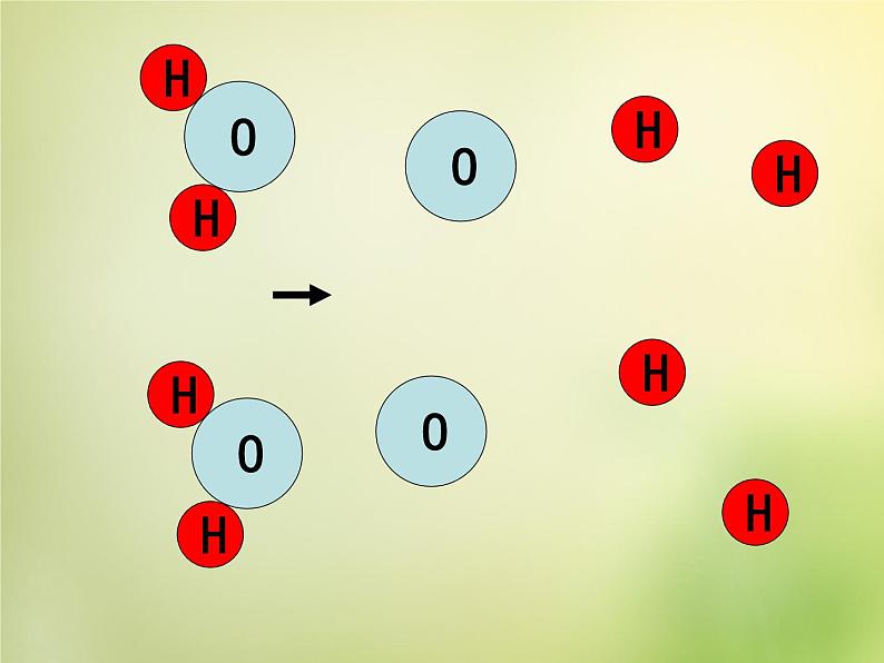 人教初中化学九上《4课题3水的组成》PPT课件 (20)06
