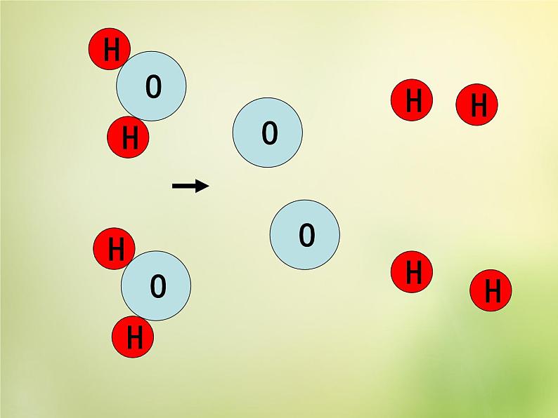 人教初中化学九上《4课题3水的组成》PPT课件 (20)07