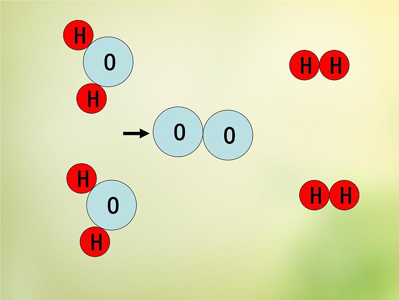 人教初中化学九上《4课题3水的组成》PPT课件 (20)08