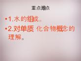 人教初中化学九上《4课题3水的组成》PPT课件 (13)