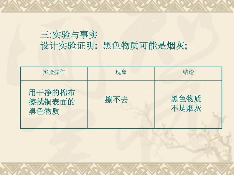 粤教初中化学九上《1.4 物质性质的探究》PPT课件 (1)第7页