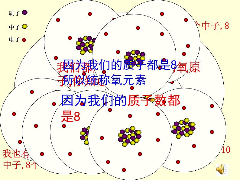 粤教初中化学九上《2.4 辨别物质的元素组成》PPT课件 (7)第5页