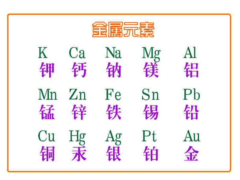 粤教初中化学九上《2.4 辨别物质的元素组成》PPT课件 (5)06