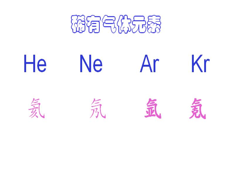 粤教初中化学九上《2.4 辨别物质的元素组成》PPT课件 (5)08