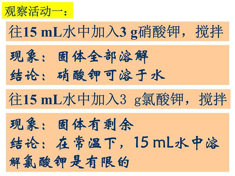 粤教初中化学九下《7.2 物质溶解的量》PPT课件 (9)第3页