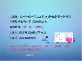 粤教初中化学九下《7.1 溶解与乳化》PPT课件 (6)
