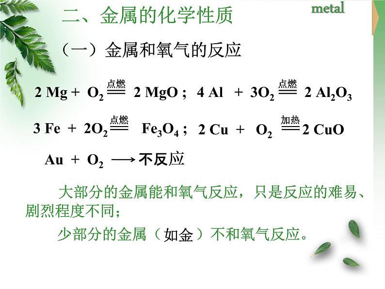 粤教初中化学九下《6.2 金属的化学性质》PPT课件 (7)第6页