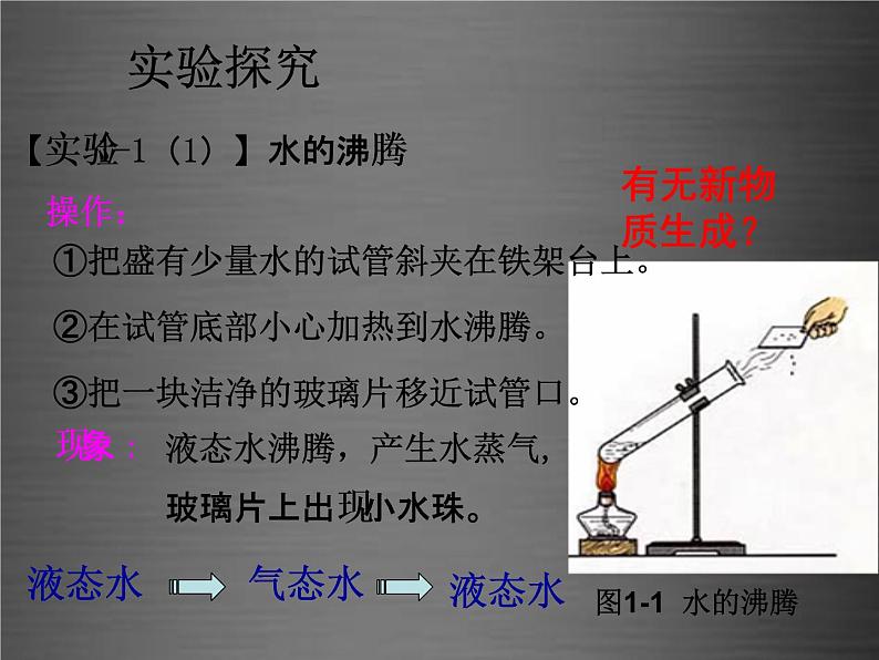 人教初中化学九上《1课题1物质的变化和性质》PPT课件 (6)第7页