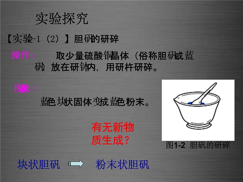 人教初中化学九上《1课题1物质的变化和性质》PPT课件 (6)第8页